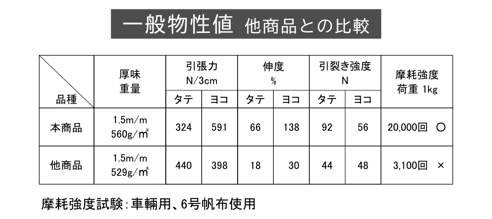 商品イメージ3